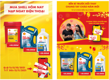 Shell Vietnam: Quản lý hoạt động Rewards