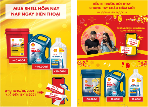 Shell Vietnam: Quản lý hoạt động Rewards